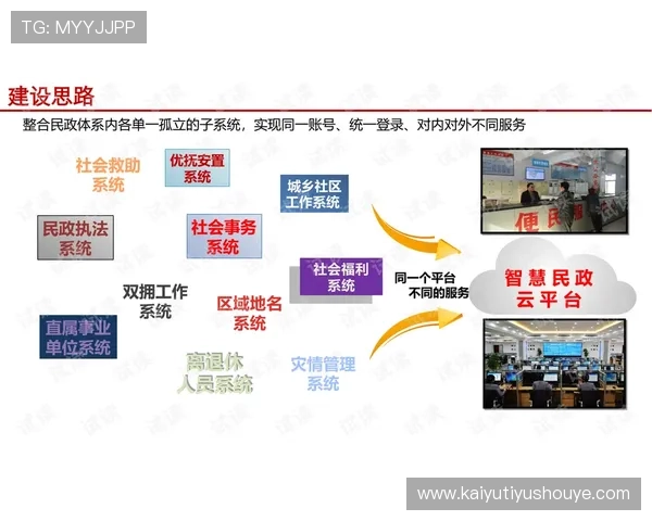 开云网址注册中心常见问题解答及解决方案帮助用户轻松应对注册过程中遇到的问题